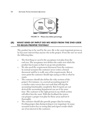 10	       Software	teSting	interview	QueStionS




                          Figure 14  Phase-wise defect percentage


(B)	 	 hat	kInd	of	Input	do	we	need	from	the	end	user	
     w
     to	BegIn	proper	testIng?

      The product has to be used by the user. He is the most important person as
      he has more interest than anyone else in the project. From the user we need
      the following data:

      n      The first thing we need is the acceptance test plan from the
             end user. The acceptance test defines the entire test which the
             product has to pass so that it can go into production.
      n      We also need the requirement document from the customer.
             In normal scenarios the customer never writes a formal
             document until he is really sure of his requirements. But at
             some point the customer should sign saying yes this is what he
             wants.
      n      The customer should also define the risky sections of the
             project. For instance, in a normal accounting project if
             a voucher entry screen does not work that will stop the
             accounting functionality completely. But if reports are not
             derived the accounting department can use it for some
             time. The customer is the right person to say which section
             will affect him the most. With this feedback the testers
             can prepare a proper test plan for those areas and test it
             thoroughly.
      n      The customer should also provide proper data for testing.
             Feeding proper data during testing is very important. In many
             scenarios testers key in wrong data and expect results which
             are of no interest to the customer.
 