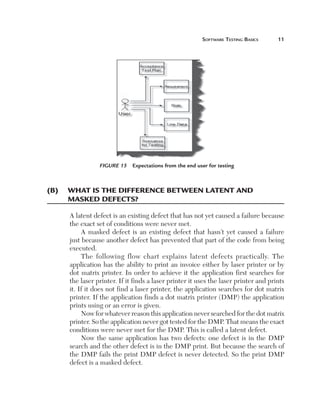 Software	teSting	BaSicS	     11




                Figure 15  Expectations from the end user for testing



(B)	 	 hat	Is	the	dIfference	Between	latent	and	
     w
     masked	defects?

     A latent defect is an existing defect that has not yet caused a failure because
     the exact set of conditions were never met.
          A masked defect is an existing defect that hasn’t yet caused a failure
     just because another defect has prevented that part of the code from being
     executed.
          The following flow chart explains latent defects practically. The
     application has the ability to print an invoice either by laser printer or by
     dot matrix printer. In order to achieve it the application first searches for
     the laser printer. If it finds a laser printer it uses the laser printer and prints
     it. If it does not find a laser printer, the application searches for dot matrix
     printer. If the application finds a dot matrix printer (DMP) the application
     prints using or an error is given.
          Now for whatever reason this application never searched for the dot matrix
     printer. So the application never got tested for the DMP. That means the exact
     conditions were never met for the DMP. This is called a latent defect.
          Now the same application has two defects: one defect is in the DMP
     search and the other defect is in the DMP print. But because the search of
     the DMP fails the print DMP defect is never detected. So the print DMP
     defect is a masked defect.
 