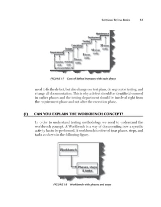 Software	teSting	BaSicS	    1




                  Figure 17  Cost of defect increases with each phase


       need to fix the defect, but also change our test plans, do regression testing, and
       change all documentation. This is why a defect should be identified/removed
       in earlier phases and the testing department should be involved right from
       the requirement phase and not after the execution phase.


(I)	   can	you	explaIn	the	workBench	concept?

       In order to understand testing methodology we need to understand the
       workbench concept. A Workbench is a way of documenting how a specific
       activity has to be performed. A workbench is referred to as phases, steps, and
       tasks as shown in the following figure.




                    Figure 18  Workbench with phases and steps
 