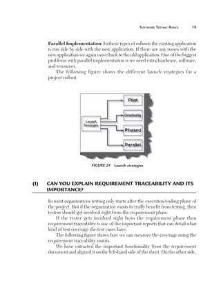 Software	teSting	BaSicS	   1



       Parallel Implementation: In these types of rollouts the existing application
       is run side by side with the new application. If there are any issues with the
       new application we again move back to the old application. One of the biggest
       problems with parallel implementation is we need extra hardware, software,
       and resources.
            The following figure shows the different launch strategies for a
       project rollout.




                              Figure 24  Launch strategies



(I)	   c
       	 an	you	explaIn	requIrement	traceaBIlIty	and	Its	
       Importance?

       In most organizations testing only starts after the execution/coding phase of
       the project. But if the organization wants to really benefit from testing, then
       testers should get involved right from the requirement phase.
           If the tester gets involved right from the requirement phase then
       requirement traceability is one of the important reports that can detail what
       kind of test coverage the test cases have.
           The following figure shows how we can measure the coverage using the
       requirement traceability matrix.
           We have extracted the important functionality from the requirement
       document and aligned it on the left-hand side of the sheet. On the other side,
 