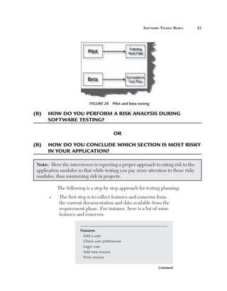 Software	teSting	BaSicS	   1




                              Figure 26  Pilot and beta testing

(B)	 	 ow	do	you	perform	a	rIsk	analysIs	durIng		
     h
     software	testIng?

                                           or

(B)	 	 ow	do	you	conclude	whIch	sectIon	Is	most	rIsky	
     h
     In	your	applIcatIon?

    Note: Here the interviewer is expecting a proper approach to rating risk to the
    application modules so that while testing you pay more attention to those risky
    modules, thus minimizing risk in projects.

              The following is a step by step approach for testing planning:
          n    The first step is to collect features and concerns from
               the current documentation and data available from the
               requirement phase. For instance, here is a list of some
               features and concerns:


                         Features
                          Add a user
                          Check user preferences
                          Login user
                          Add new invoice
                          Print invoice

                                                                   Continued
 