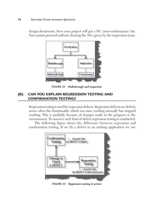 Software	teSting	interview	QueStionS



      design documents, then your project will get a NC (non-conformance) list.
      You cannot proceed without clearing the NCs given by the inspection team.




                       Figure 32  Walkthrough and inspection

(B)	 	 an	you	explaIn	regressIon	testIng	and		
     c
     confIrmatIon	testIng?

      Regression testing is used for regression defects. Regression defects are defects
      occur when the functionality which was once working normally has stopped
      working. This is probably because of changes made in the program or the
      environment. To uncover such kind of defect regression testing is conducted.
          The following figure shows the difference between regression and
      confirmation testing. If we fix a defect in an existing application we use




                        Figure 33  Regression testing in action
 