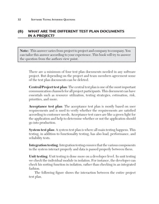 Software	teSting	interview	QueStionS



(B)	 	 hat	are	the	dIfferent	test	plan	documents		
     w
     In	a	project?


 Note: This answer varies from project to project and company to company. You
 can tailor this answer according to your experience. This book will try to answer
 the question from the authors view point.


       There are a minimum of four test plan documents needed in any software
       project. But depending on the project and team members agreement some
       of the test plan documents can be deleted.

       Central/Project test plan: The central test plan is one of the most important
       communication channels for all project participants. This document can have
       essentials such as resource utilization, testing strategies, estimation, risk,
       priorities, and more.

       Acceptance  test  plan: The acceptance test plan is mostly based on user
       requirements and is used to verify whether the requirements are satisfied
       according to customer needs. Acceptance test cases are like a green light for
       the application and help to determine whether or not the application should
       go into production.

       System test plan: A system test plan is where all main testing happens. This
       testing, in addition to functionality testing, has also load, performance, and
       reliability tests.

       Integration testing: Integration testing ensures that the various components
       in the system interact properly and data is passed properly between them.

       Unit testing: Unit testing is done more on a developer level. In unit testing
       we check the individual module in isolation. For instance, the developer can
       check his sorting function in isolation, rather than checking in an integrated
       fashion.
            The following figure shows the interaction between the entire project
       test plan.
 