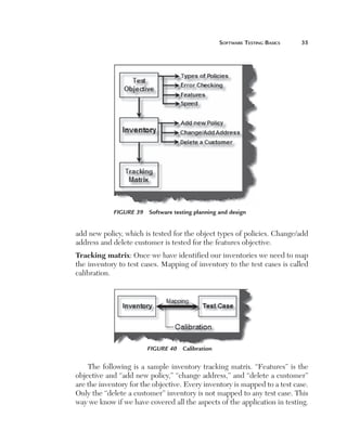 Software	teSting	BaSicS	   




                Figure 39  Software testing planning and design


    add new policy, which is tested for the object types of policies. Change/add
    address and delete customer is tested for the features objective.
    Tracking matrix: Once we have identified our inventories we need to map
    the inventory to test cases. Mapping of inventory to the test cases is called
    calibration.




                            Figure 40  Calibration


        The following is a sample inventory tracking matrix. “Features” is the
    objective and “add new policy,” “change address,” and “delete a customer”
    are the inventory for the objective. Every inventory is mapped to a test case.
    Only the “delete a customer” inventory is not mapped to any test case. This
    way we know if we have covered all the aspects of the application in testing.
 