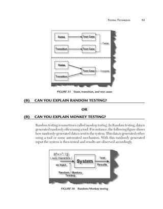 teSting	techniQueS	   53




                    Figure 55  State, transition, and test cases


(B)	 Can	you	explain	random	testing?

                                       or
(B)	 Can	you	explain	monkey	testing?

     Random testing is sometimes called monkey testing. In Random testing, data is
     generated randomly often using a tool. For instance, the following figure shows
     how randomly-generated data is sent to the system. This data is generated either
     using a tool or some automated mechanism. With this randomly generated
     input the system is then tested and results are observed accordingly.




                       Figure 56  Random/Monkey testing
 