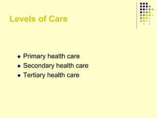 Levels of Care
 Primary health care
 Secondary health care
 Tertiary health care
 