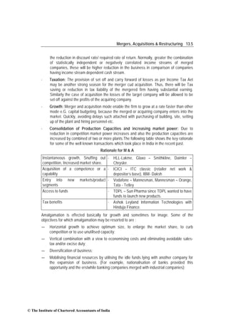 Mergers and Acquisitions IB | PDF