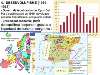 4.- DESENVOLUPISME (1959-
1973)
- Govern de tecnòcrates del Opus Dei.
Pla d’estabilització de 1959; devaluació
pesseta, liberalització, congelació salaris..
- Creixement econòmic però
desequilibrat i depenent.gràcies a
l’aportació del turisme, emigrants i
inversions.
 