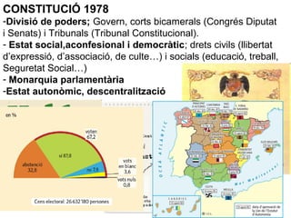CONSTITUCIÓ 1978
-Divisió de poders; Govern, corts bicamerals (Congrés Diputat
i Senats) i Tribunals (Tribunal Constitucional).
- Estat social,aconfesional i democràtic; drets civils (llibertat
d’expressió, d’associació, de culte…) i socials (educació, treball,
Seguretat Social…)
- Monarquia parlamentària
-Estat autonòmic, descentralització
 
