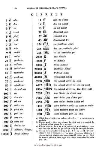 1936 bogdan-damian-henri-stahl-manual-de-paleografie-slavo-romana