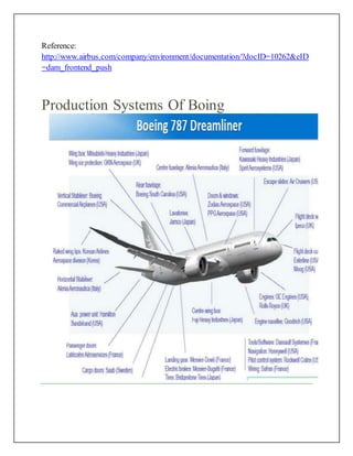 Reference:
http://www.airbus.com/company/environment/documentation/?docID=10262&eID
=dam_frontend_push
Production Systems Of Boing
 