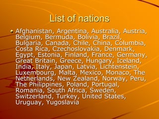 List of nations
Afghanistan, Argentina, Australia, Austria,
Belgium, Bermuda, Bolivia, Brazil,
Bulgaria, Canada, Chile, China, Columbia,
Costa Rica, Czechoslovakia, Denmark,
Egypt, Estonia, Finland, France, Germany,
Great Britain, Greece, Hungary, Iceland,
India, Italy, Japan, Latvia, Lichtenstein,
Luxembourg, Malta, Mexico, Monaco, The
Netherlands, New Zealand, Norway, Peru,
The Philippines, Poland, Portugal,
Romania, South Africa, Sweden,
Switzerland, Turkey, United States,
Uruguay, Yugoslavia
 
