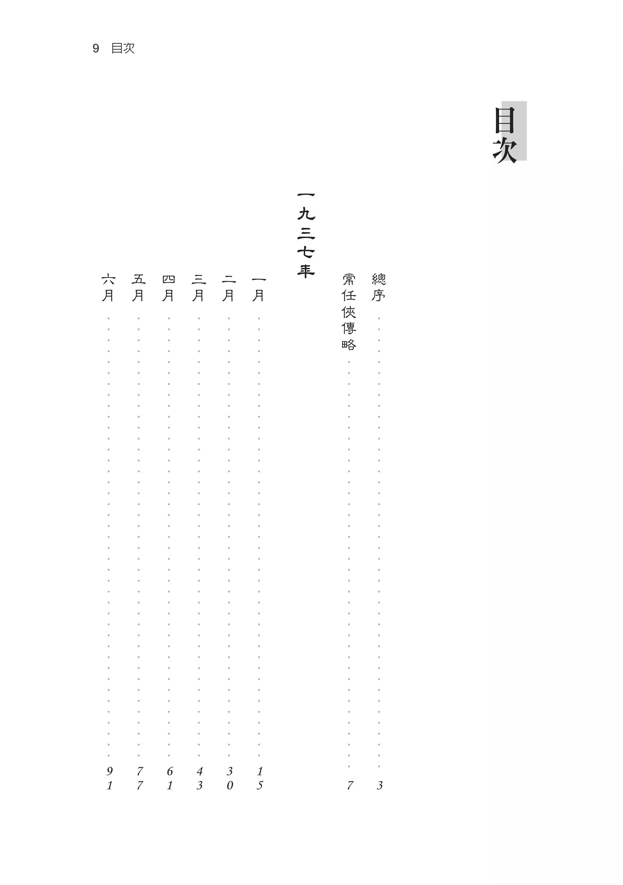 目
           次




                               ‧‧‧‧‧‧‧‧‧‧‧‧‧‧‧‧‧‧‧‧‧‧‧‧‧‧‧‧‧‧‧‧‧‧‧‧‧‧‧‧‧‧




                                                                            3
                       總
                           序


                                   ‧‧‧‧‧‧‧‧‧‧‧‧‧‧‧‧‧‧‧‧‧‧‧‧‧‧‧‧‧‧‧‧‧‧‧‧‧‧




                                                                            7
                       常
                           任
                           俠
                               傳
                               略
               一
               九
                   三
                   七
                       年       ‧‧‧‧‧‧‧‧‧‧‧‧‧‧‧‧‧‧‧‧‧‧‧‧‧‧‧‧‧‧‧‧‧‧‧‧‧‧‧‧‧




                                                                           1
                                                                           5
                       一
                           月
                               ‧‧‧‧‧‧‧‧‧‧‧‧‧‧‧‧‧‧‧‧‧‧‧‧‧‧‧‧‧‧‧‧‧‧‧‧‧‧‧‧‧




                                                                           3
                                                                           0
                       二
                           月
                               ‧‧‧‧‧‧‧‧‧‧‧‧‧‧‧‧‧‧‧‧‧‧‧‧‧‧‧‧‧‧‧‧‧‧‧‧‧‧‧‧‧




                                                                           4
                                                                           3
                       三
                           月
                               ‧‧‧‧‧‧‧‧‧‧‧‧‧‧‧‧‧‧‧‧‧‧‧‧‧‧‧‧‧‧‧‧‧‧‧‧‧‧‧‧‧




                                                                           6
                                                                           1
                       四
                           月
                               ‧‧‧‧‧‧‧‧‧‧‧‧‧‧‧‧‧‧‧‧‧‧‧‧‧‧‧‧‧‧‧‧‧‧‧‧‧‧‧‧‧




                                                                           7
                                                                           7
                       五
                           月
9　目次



                               ‧‧‧‧‧‧‧‧‧‧‧‧‧‧‧‧‧‧‧‧‧‧‧‧‧‧‧‧‧‧‧‧‧‧‧‧‧‧‧‧‧




                                                                           9
                                                                           1
                       六
                           月
 