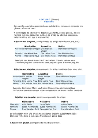 LEKTION 7 (Sieben)
Adjetivos
Em alemão, o adjetivo acompanha ao substantivo, com quem concorda em
gênero, número e caso.
A terminação do adjetivo vai depender, portanto, de seu gênero, de seu
número e de seu caso, mas também do artigo ou adjetivo possessivo,
determinativo, etc. que o acompanhe:
Adjetivo em singular, acompanhado do artigo definido (der, die, das):
Nominativo Acusativo Dativo
Masculino Der kleine Wagen Den kleinen
Wagen
Dem kleinen Wagen
Feminino Die kleine Frau Die kleine Frau Der kleinen Frau
Neutro Das kleine Haus Das kleine Haus Dem kleinen Haus
Exemplo: Der kleine Mann kauft der kleinen Frau ein kleines Haus
O homem pequeno compra uma casa pequena para a mulher pequena
Adjetivo em singular, acompanhado do artigo indefinido (ein, eine, ein):
Nominativo Acusativo Dativo
Masculino Ein kleiner
Wagen
Einen kleinen
Wagen
Einem kleinen Wagen
Feminino Eine kleine Frau Eine kleine Frau Einer kleinen Frau
Neutro Ein kleines Haus Ein kleines Haus Einem kleinen Haus
Exemplo: Ein kleiner Mann kauft einer kleinen Frau ein kleines Haus
Um homem pequeno compra uma casa pequena para uma mulher pequena
Adjetivo em singular, sem ir acompanhado de artigo:
Nominativo Acusativo Dativo
Masculino roter Wein roten Wein rotem Wein
Feminino süsse Marmelade süsse Marmelade süsser Marmelade
Neutro französisches Brot französisches Brot französischem Brot
Er trinkt roten Wein und er isst französisches Brot mit süsser Marmelade
Ele bebe vinho tinto e come pão francês com geléia doce
Adjetivo em plural, acompanhado do artigo definido:
 