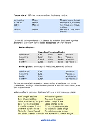 Forma plural: Idêntica para masculino, feminino y neutro
Nominativo Meine Meus (meus, minhas)
Acusativo Meine Meus (meus, minhas)
Dativo Meinen Aos meus (aos meus,
minhas)
Genitivo Meiner Dos meus ( dos meus,
minhas)
Quanto ao correspondente a 2º pessoa do plural se produzem algumas
diferencia, já que em alguns casos desaparece uma "e" da raiz:
Forma singular:
Masculino Feminino Neutro
Nominativo Euer Eure Euer Vosso-a
Acusativo Euren Eure Euer Vosso-a
Dativo Eurem Eurer Eurem A vosso-a
Genitivo Eures Eurer Eures De vosso-a
Forma plural: Idêntica para masculino, feminino y neutro
Nominativo Eure Vossos-as
Acusativo Eure Vossos-as
Dativo Euren A vossos-as
Genitivo Eurer De vossos-as
Estes mesmos adjetivos podem desempenhar a função de pronomes
possessivos, em cujo caso não acompanham a nenhum substantivo, mas
sim os substituem.
Vejamos alguns exemplos destes adjetivos e pronomes possessivos:
Mein Wagen ist gross Meu carro é grande
Dein Wagen ist klein Teu carro é pequeno
Unser Mädchen (n) ist gross Nossa criança é alta
Euer Mädchen ist gross Vossa criança é alta
Ich treffe unseren Freund Eu encontro nosso amigo
Du triffst euren Freund Tu encontras vosso amigo
Sie helfen ihrem Freund Eles ajudam a seu amigo
Wir helfen unseren Freunden Nós ajudamos a nossos amigos
VOCABULÁRIO
 