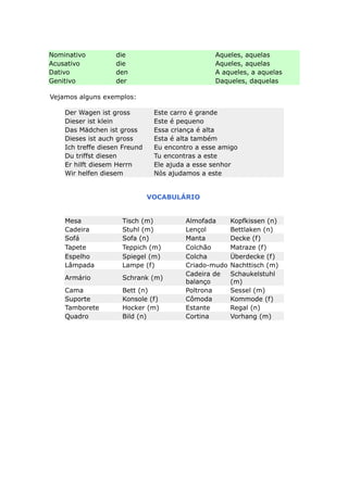 Nominativo die Aqueles, aquelas
Acusativo die Aqueles, aquelas
Dativo den A aqueles, a aquelas
Genitivo der Daqueles, daquelas
Vejamos alguns exemplos:
Der Wagen ist gross Este carro é grande
Dieser ist klein Este é pequeno
Das Mädchen ist gross Essa criança é alta
Dieses ist auch gross Esta é alta também
Ich treffe diesen Freund Eu encontro a esse amigo
Du triffst diesen Tu encontras a este
Er hilft diesem Herrn Ele ajuda a esse senhor
Wir helfen diesem Nós ajudamos a este
VOCABULÁRIO
Mesa Tisch (m) Almofada Kopfkissen (n)
Cadeira Stuhl (m) Lençol Bettlaken (n)
Sofá Sofa (n) Manta Decke (f)
Tapete Teppich (m) Colchão Matraze (f)
Espelho Spiegel (m) Colcha Überdecke (f)
Lâmpada Lampe (f) Criado-mudo Nachttisch (m)
Armário Schrank (m)
Cadeira de
balanço
Schaukelstuhl
(m)
Cama Bett (n) Poltrona Sessel (m)
Suporte Konsole (f) Cômoda Kommode (f)
Tamborete Hocker (m) Estante Regal (n)
Quadro Bild (n) Cortina Vorhang (m)
 