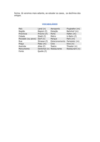 forma. Já veremos mais adiante, ao estudar os casos, os declínios dos
artigos.
VOCABULÁRIO
País Land (n) Aeroporto Flughafen (m)
Região Region (f) Estação Bahnhof (m)
Província Provinz (f) Porto Hafen (m)
Cidade Stadt (f) Metro U-Bahn (f)
Povoado (ou povo) Dorf (n) Parque Park (m)
Rua Strasse (f) Estacionamento Parkplatz (m)
Praça Platz (m) Cine Kino (n)
Avenida Allee (f) Teatro Theater (n)
Monumento Denkmal (n) Restaurante Restaurant (n)
Fonte Quelle (f)
 
