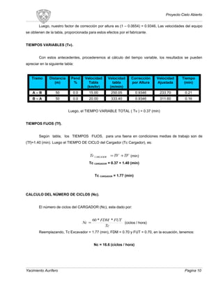 Proyecto Cielo Abierto
Luego, nuestro factor de corrección por altura es (1 – 0.0654) = 0.9346, Las velocidades del equipo
se obtienen de la tabla, proporcionada para estos efectos por el fabricante.
TIEMPOS VARIABLES (Tv).
Con estos antecedentes, procederemos al cálculo del tiempo variable, los resultados se pueden
apreciar en la siguiente tabla:
Tramo Distancia
(m)
Pend
%
Velocidad
Tabla
(km/hr)
Velocidad
tabla
(m/min)
Corrección
por Altura
Velocidad
Ajustada
Tiempo
(min)
A – B 50 0.0 15.00 250.05 0.9346 233.70 0.21
B – A 50 0.0 20.00 333.40 0.9346 311.60 0.16
Luego, el TIEMPO VARIABLE TOTAL ( Tv ) = 0.37 (min)
TIEMPOS FIJOS (Tf).
Según tabla, los TIEMPOS FIJOS, para una faena en condiciones medias de trabajo son de
(Tf)=1.40 (min). Luego el TIEMPO DE CICLO del Cargador (Tc Cargador), es:
TFTVTcCARGADOR += (min)
Tc CARGADOR = 0.37 + 1.40 (min)
Tc CARGADOR = 1.77 (min)
CALCULO DEL NÚMERO DE CICLOS (Nc).
El número de ciclos del CARGADOR (Nc), esta dado por:
Tc
FUTFDM
Nc
**60
= (ciclos / hora)
Reemplazando, Tc Excavador = 1.77 (min), FDM = 0.70 y FUT = 0.70, en la ecuación, tenemos:
Nc = 16.6 (ciclos / hora)
Yacimiento Aurífero Pagina 10
 