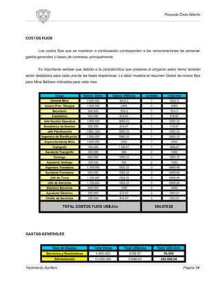 Proyecto Cielo Abierto
COSTOS FIJOS
Los costos fijos que se muestran a continuación corresponden a las remuneraciones de personal,
gastos generales y bases de contratos, principalmente.
Es importante señalar que debido a la característica que presenta el proyecto estos ítems también
serán detallados para cada una de las fases respectivas. La tabla muestra el resumen Global de costos fijos
para Mina Bárbara indicados para cada mes.
Cargo Salario $/mes Salario US$/mes Cantidad Total mes
Gerente Mina 3.500.000 5833.3 1 5833.3
Asesor Prev. Riesgos 1.200.000 2000 1 2000
Secretario 500.000 833.3 1 833.3
Estadístico 550.000 916.67 1 916.67
Jefe Gestión Operativa 1.850.000 3083.33 1 3083.33
Estadístico de Gestión 550.000 916.67 1 916.67
Jefe Planificación 1.850..000 3083.33 1 3083.33
Ingeniero de Planificación 1.550.000 2583.33 1 2583.33
Superintendente Mina 1.800.000 3000 1 3000
Topografo 700.000 1166.67 1 1666.67
Ayudante Topografo 300.000 500 2 1000
Geólogo 650.000 1083.33 1 1083.33
Ayudante Geólogo 300.000 500 2 1000
Ingeniero Tronadura 1.100.000 1833.33 3 5499.99
Ayudante Tronadura 650.000 1083.33 3 5499.99
Jefe de Turno 1.100.000 1833.33 3 5499.99
Jefe de Servicios 1.100.000 1833.33 3 5499.99
Eléctrico Servicios 600.000 1000 3 3000
Ayudante Eléctrico 250.000 416.67 3 1253.01
Chofer de Servicios 250.000 416.67 3 1253.01
TOTAL COSTOS FIJOS US$/Año 654.070,92
GASTOS GENERALES
Item de Gastos Total $/mes Total US$/mes Total US$ /Año
Servicios y Suministros 4.900.000 8166.67 98.000
Alimentación 13.000.000 21666.67 260.000,04
Yacimiento Aurífero Pagina 34
 