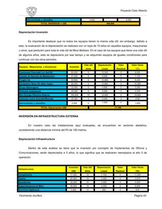 Proyecto Cielo Abierto
Herramientas y utensilios 5.000 - 5.000
TOTAL INVERSION 1 US$ 408.800
Depreciación Inversión
Es importante destacar que no todos los equipos tienen la misma vida útil, sin embargo, debido a
esto, la evaluación de la depreciación se realizara con un tope de 10 años en aquellos equipos, maquinarias
u otros, que perduren para toda la vida útil de Mina Bárbara. En el caso de los equipos que tiene una vida útil
de algunos años, este se depreciaría por ese tiempo y se adquirirán equipos de iguales condiciones para
continuar con los otros periodos.
Equipos - Maquinarias y Accesorios Inversión
Vida útil
Años
Depreciación
Lineal
Valor
Residual
Valor Venta
15%
Camioneta Chevrolet Luv 4x4 DC 60.000 5 12.000 0 9.000
Camión de Servicio de Mantención 47.500 5 9.500 0 7.125
Furgón kia 54.800 5 10.960 0 8.220
Compresor Serie XA Atlas Copco 69.000 5 13.800 0 10.350
Grupo Electrogeno 22.500 5 4.500 0 3.250
Vehículo Ambulancia 25.000 5 5.000 0 3.375
Red Energía Eléctrica Externa 100.000 10 10.000 0 15.000
Vehículo contra Incendio/Rescate 25.000 5 5.000 0 3750
Herramientas y utensilios 5.000 5 1.000 0 1.000
TOTAL Depreciación US$ 71.760
INVERSIÓN EN INFRAESTRUCTURA EXTERNA
En nuestro caso las instalaciones aquí evaluadas, se encuentran en sectores aledaños,
considerando una distancia mínima del Pit de 100 metros.
Depreciación Infraestructura
Dentro de este análisis se tiene que la inversión por concepto de Implementos de Oficina y
Comunicaciones, serán depreciados a 5 años, lo que significa que se realizaran reemplazos al año 5 de
operación.
Infraestructura
Inversión
US$
Vida Util
Años
Depreciacion
Lineal
Valor
Residual
Valor Venta
15%
Campamento 77.000 10 7.700 0 11.550
Casino 20.500 10 2.050 0 3.075
Dormitorios 30.000 10 3.000 0 4.500
Superintenencia de Mina 40.000 10 4.000 0 6.000
Servicios Higiénicos 5.850 10 585 0 878
Yacimiento Aurífero Pagina 43
 