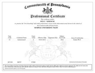 Type
Code Credential Name
Years
Valid Effective Date Expiration Date
Subject
Area Code Area of Certification
61 Instructional I 6 03/01/2015 2825 Grades PK-4
Additional information appears on the following page.
This is not an official record. Prior to the hiring of the bearer of this certificate, all prospective employers should verify the validity of the certificate presented for employment. The validity and active status of the
bearer's Pennsylvania certification(s) may only be officially verified by accessing the Teacher Information Management System (TIMS) at <http://www.teachercertification.pa.gov>.
Authorized by the Secretary of Education8667576971439 473506
This certificate entitles
to practice the "art of teaching" and render professional service in the endorsement areas hereon in the schools of
KELLY KIERNICKI
TEMPLE UNIVERSITY/ MAIN
the Commonwealth of Pennsylvania
 
