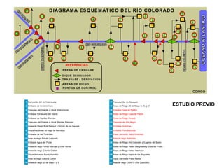 1 Derivación del río Valenzuela 17 Trasvase del río Neuquén
2 Embalse de la Estrechura 18 Áreas de Riego 25 de Mayo II, III, y IV
3 Trasvase del Grande al Atuel (Estrechura) 19 Embalse Casa de Piedra
3 Embalse Portesuelo del Viento 20 Áreas de Riego Casa de Piedra
4 Embalse de Bardas Blancas 21 Áreas de Riego Curacó
6 Trasvase del Grande al Atuel (Bardas Blancas) 22 Trasvase del Río Negro
7 Áreas de Riego Buta Ranquil y Rincón de los Sauces 23 Embalse Huelches
8 Pequeñas áreas de riego de Mendoza 24 Embalse Pichi Mahuida
9 Embalse de las Torecillas 24 Dique derivador Salto Andersen
10 Área de riego Rincón Colorado 25 Área de riego Huelches
11 Embalse Agua del Piche 26 Áreas de Riego Río Colorado y Eugenio del Busto
12 Áreas de riego Peñas Blancas y Valle Verde 27 Áreas de Riego Valles Marginales y Valle del Prado
13 Áreas de riego Colonia Catriel 28 Áreas de Riego Valles Interiores
14 Dique derivador Punto Hundido 29 Áreas de Riego Bajos de los Baguales
15 Área de riego Colonia Catriel 30 Dique Derivador Paso Alsina
16 Áreas de riego 25 de Mayo I y V 31 Área de riego CORFO (Río Colorado)
DETALE Y REFERENCIAS DEL MAPA
ESTUDIO PREVIO
 