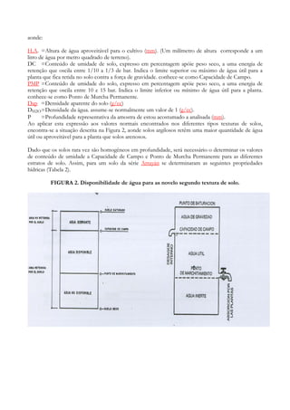 aonde:

H.A. =Altura de água aproveitável para o cultivo (mm). (Um milímetro de altura corresponde a um
litro de água por metro quadrado de terreno).
DC =Conteúdo de umidade de solo, expresso em percentagem apóie peso seco, a uma energia de
retenção que oscila entre 1/10 a 1/3 de bar. Indica o limite superior ou máximo de água útil para a
planta que fica retida no solo contra a força de gravidade. conhece-se como Capacidade de Campo.
PMP =Conteúdo de umidade do solo, expresso em percentagem apóie peso seco, a uma energia de
retenção que oscila entre 10 e 15 bar. Indica o limite inferior ou mínimo de água útil para a planta.
conhece-se como Ponto de Murcha Permanente.
Dap =Densidade aparente do solo (g/cc)
DH2O =Densidade da água. assume-se normalmente um valor de 1 (g/cc).
P      =Profundidade representativa da amostra de estou acostumado a analisada (mm).
Ao aplicar esta expressão aos valores normais encontrados nos diferentes tipos texturas de solos,
encontra-se a situação descrita na Figura 2, aonde solos argilosos retêm uma maior quantidade de água
útil ou aproveitável para a planta que solos arenosos.

Dado que os solos rara vez são homogêneos em profundidade, será necessário o determinar os valores
de conteúdo de umidade a Capacidade de Campo e Ponto de Murcha Permanente para as diferentes
estratos de solo. Assim, para um solo da série Arrayán se determinaram as seguintes propriedades
hídricas (Tabela 2).

         FIGURA 2. Disponibilidade de água para as novelo segundo textura de solo.
 