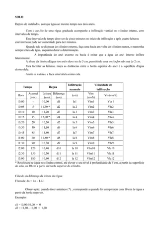 SOLO

Depois de instalados, coloque água ao mesmo tempo nos dois anéis.

         Com o auxílio de uma régua graduada acompanhe a infiltração vertical no cilindro interno, com
intervalos de tempo.
          Esse intervalo de tempo deve ser de cinco minutos no início da infiltração e após quatro leituras
este intervalo pode ser aumentado para dez minutos.
        Quando não se dispuser do cilindro externo, faça uma bacia em volta do cilindro menor, e mantenha
sempre cheia de água, enquanto durar a determinação.
                A importância do anel externo ou bacia é evitar que a água do anel interno infiltre
lateralmente.
         A altura da lâmina d'água nos anéis deve ser de 5 cm, permitindo uma oscilação máxima de 2 cm.
         Para facilitar as leituras, meça as distâncias entre a borda superior do anel e a superfície d'água
dentro dele.
          Anote os valores, e faça uma tabela como esta.


                                             Infiltração             Velocidade de
      Tempo                    Régua
                                              acumulo                  infiltração
            Acumul     Leitura Diferença                       Vim
  Hora                                           (cm)                        Via (em/h)
             (min)      (em) .   (em)                         (em/h)
  10:00        -       10,00      d1              la1          Vlm1             Via 1
  10:05        5      11,60 *          d2        la 2         Vlm2              Vla2
  10:10       10       11,20           d3        la 3         Vlm3              Vla3
  10:15       15      12,00 *          d4        la 4         Vlm4              Vla4
  10:20       20       10,50           d5        la 5         Vlm5              Vla5
  10:30       30       11,10           d6        la 6         Vlm6              Vla6
  10:45       45       11,60           d7         Ia7         Vlm7              Vla7
  11:00       60      11,80 *          d8        la 8         Vlm8              Vla8
  11:30       90       10,30           d9        la 9         Vlm9              Vla9
  12:00       120      10,40       d10           la 10        Vlm10            Vla10
  12:30       150      10,50       d11           la 11        Vlm11            Vla11
  13:00      180      10,60        d12           la 12       Vlm12            Vla12
* Recolocou-se água no cilindro central, até elevar o seu nível à profundidade de 5 cm, a partir da superfície
do solo, ou 10 cm a partir da borda superior do cilindro.


Cálculo da diferença da leitura da régua:
Fórmula: dn = Ln – Ln-1

         Observação: quando tiver asterisco (*) , corresponde a quando foi completado com 10 em de água a
partir da borda superior.
Exemplo:

d1 =10,00-10,00 = 0
d2 = 11,60 - 10,00 = 1,60
 