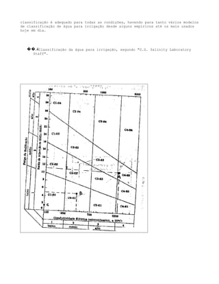 classificação é adequado para todas as condições, havendo para tanto vários modelos
de classificação de água para irrigação desde alguns empíricos até os mais usados
hoje em dia.




   ��.4Classificação da água para irrigação, segundo "U.S. Salinity Laboratory
      Staff".
 