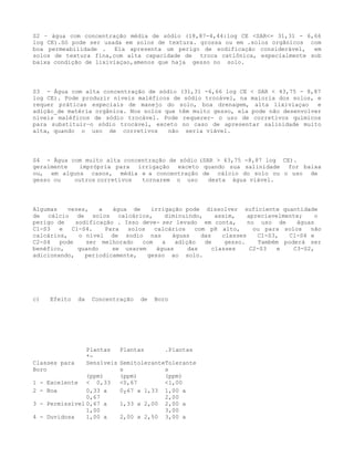 S2 – água com concentração média de sódio (18,87-4,44:log CE <SAR<= 31,31 - 6,66
log CE).Só pode ser usada em solos de textura. grossa ou em .solos orgânicos com
boa permeabilidade .    Ela apresenta um perigo de sodificação considerável,  em
solos de textura fina,com alta capacidade de troca catiônica, especialmente sob
baixa condição de lixiviaçao,amenos que haja gesso no solo.




S3 - Água com alta concentração de sódio (31,31 -6,66 log CE < SAR < 43,75 - 8,87
log CE). Pode produzir níveis maléficos de sódio trocável, na maioria dos solos, e
requer práticas especiais de manejo do solo, boa drenagem, alta lixiviaçao        e
adição_de matéria orgânica. Nos solos que têm muito gesso, ela pode não desenvolver
níveis maléficos de sódio trocável. Pode requerer- o uso de corretivos químicos
para substituir—o sódio trocável, exceto no caso de apresentar salinidade muito
alta, quando o uso de corretivos       não seria viável.




S4 - Água com muito alta concentração de sódio (SAR > 43,75 -8,87 log CE).
geralmente  imprópria para irrigação exceto quando sua salinidade for baixa
ou, em alguns casos, média e a concentração de cálcio do solo ou o uso de
gesso ou   outros corretivos  tornarem o uso      desta água viável.




Algumas    vezes,    a   água de    irrigação pode dissolver suficiente quantidade
de cálcio de solos calcários,            diminuindo,     assim,    apreciavelmente;    o
perigo de    sodificação . Isso deve- ser levado em conta,         no uso de     águas
C1-S3   e   C1-S4.     Para  solos   calcários    com pH alto,       ou para solos   não
calcários,    o nível de sodio nas         águas    das    classes    C1-S3,   C1-S4 e
C2-S4   pode    ser melhorado    com    a   adição   de     gesso.    Também poderá ser
benéfico,     quando     se usarem    águas     das     classes     C2-S3   e   C3-S2,
adicionando,    periodicamente,    gesso ao solo.




c)   Efeito   da   Concentração   de   Boro




                Plantas   Plantas      .Plantas
                *-
Classes para    Sensíveis SemitoleranteTolerante
Boro                      s            s
                (ppm)     (ppm)        (ppm)
1 - Excelente < 0,33      <0,67        <1,00
2 - Boa         0,33 a    0r67 a 1,33 1,00 a
                0,67                   2,00
3 - Permissível 0,67 a    1,33 a 2,00 2,00 a
                1,00                   3,00
4 - Duvidosa    1,00 a    2,00 a 2,50 3,00 a
 