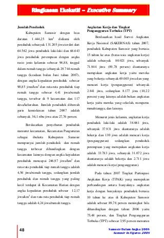 Ringkasan Ekekutif – Executive Summary
48 Samosir Dalam Angka 2008
Samosir In Figures 2008
Jumlah Penduduk
Kabupaten Samosir dengan luas
daratan 1.444,25 km2
didiami oleh
penduduk sebanyak 131.205 jiwa terdiri dari
64.562 jiwa penduduk laki-laki dan 66.643
jiwa penduduk perempuan dengan angka
rasio jenis kelamin sebesar 96,88, tinggal
dalam rumah tangga sebanyak 29.744 rumah
tangga (keadaan bulan Juni tahun 2007),
dengan angka kepadatan penduduk sebesar
90,85 jiwa/km2
dan rata-rata penduduk tiap
rumah tangga sebesar 4,41 jiwa/rumah
tangga, tersebar di 9 kecamatan dan 117
desa/kelurahan. Jumlah penduduk dibawah
garis kemiskinan tahun 2007 adalah
sebanyak 36,1 ribu jiwa atau 27,76 persen.
Berdasarkan penyebaran penduduk
menurut kecamatan, Kecamatan Pangururan
sebagai ibukota Kabupaten Samosir
mempunyai jumlah penduduk dan rumah
tangga terbesar dibandingkan dengan
kecamatan lainnya dengan angka kepadatan
penduduk mencapai 246,97 jiwa/km2
dan
rata-rata penduduk tiap rumah tangga adalah
4,56 jiwa/rumah tangga, sedangkan jumlah
penduduk dan rumah tangga yang paling
kecil terdapat di Kecamatan Harian dengan
angka kepadatan penduduk sebesar 12,17
jiwa/km2
dan rata-rata penduduk tiap rumah
tangga adalah 4,24 jiwa/rumah tangga.
Angkatan Kerja dan Tingkat
Pengangguran Terbuka (TPT)
Berdasarkan hasil Survei Angkatan
Kerja Nasional (SAKERNAS) tahun 2007,
penduduk Kabupaten Samosir yang berusia
15 tahun ke atas (batas usia angkatan kerja)
adalah sebanyak 80.021 jiwa, sebanyak
71.844 jiwa (89,78 persen) diantaranya
merupakan angkatan kerja yaitu mereka
yang bekerja sebanyak 69.003 jiwa dan yang
mencari kerja (pengangguran) sebanyak
2.841 jiwa, sedangkan 8.177 jiwa (10,22
persen) yang lainnya adalah bukan angkatan
kerja yaitu mereka yang sekolah, mengurus
rumahtangga, dan lainnya.
Menurut jenis kelamin, angkatan kerja
penduduk laki-laki adalah 38.061 jiwa,
sebanyak 37.931 jiwa diantaranya adalah
bekerja dan 130 jiwa adalah mencari kerja
(pengangguran) sedangkan penduduk
perempuan yang merupakan angkatan kerja
adalah 33.783 jiwa, sebanyak 31.072 jiwa
diantaranya adalah bekerja dan 2.711 jiwa
adalah mencari kerja (pengangguran).
Pada tahun 2007 Tingkat Partisipasi
Angkatan Kerja (TPAK) yang merupakan
perbandingan antara banyaknya angkatan
kerja dengan banyaknya penduduk berusia
10 tahun ke atas di Kabupaten Samosir
adalah sebesar 89,78 persen meningkat bila
dibandingkan dengan tahun 2006 yaitu
75,48 persen, dan Tingkat Pengangguran
Terbuka (TPT) sebesar 3,95 persen menurun
 