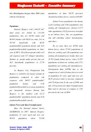 Ringkasan Ekekutif – Executive Summary
Samosir Dalam Angka 2008
Samosir In Figures 2008
49
bila dibandingkan dengan tahun 2006 yaitu
sebesar 4,63 persen.
Population
Samosir Regency with 1.444,25 km2
land areas are settled by 131.205
populations, they are 64.562 males and
66.643 females with 96,88 sex ratio, live in
29.744 households with 90,85
population/km2
population density and 4,41
population/household (population on June,
year of 2007). All of them spread widely in 9
sub regencies and 117 villages/ suburbans.
Number of people under poverty line are
36,1 thoushands populations or 27,76
percents.
As Regency City, Pangururan Sub
Regency is settled by the largest amount of
populations compared to other sub
regencies with 264,97 population/km2
population density and 4,56
population/household as average population
per household, whereas Harian Sub
Regency is the smallest with 12,17
population/km2
population density and 4,24
population/household, merely.
Labour Force and Open Unemployment
Base On National Labour Survei
(SAKERNAS) In 2007, Samosir Regency
population 15 years aged and over are
80.021 population, where 71.844
populations of them (89,78 percents)
classified as labour forces, consist of 69.003
Labour Force populations who having
a job (working) and 2.841 populations who
seeking job (unemployees), whereas 8.177
other populations (10,22 percents) classified
as not labour foces, they are populations
who still attending school, housekeeping,
and others.
By sex ratio, there are 38.061 male
labour forces, where 37.931 populations of
them are working and 130 populations are
seeking job (unemployees), beside, there are
33.783 female labour forces, where 31.072
populations of them are working and 2.711
populations are seeking job (unemployees).
Participation Rate (LFPR) that is, the
comparison of total of labour forces to total
of population 10 years aged and over are
89,78 percents tends to increase compared
with 75,48 percents by the year of 2006, and
also 3,95 percents the Open Unemployment
Rate tend to decrease if compare to 3,95
percents by the year of 2006.
 
