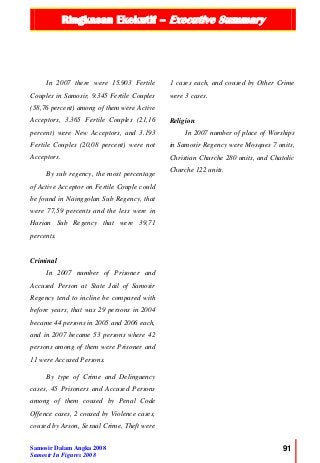 Ringkasan Ekekutif – Executive Summary
Samosir Dalam Angka 2008
Samosir In Figures 2008
91
In 2007 there were 15.903 Fertile
Couples in Samosir, 9.345 Fertile Couples
(58,76 percent) among of them were Active
Acceptors, 3.365 Fertile Couples (21,16
percent) were New Acceptors, and 3.193
Fertile Couples (20,08 percent) were not
Acceptors.
By sub regency, the most percentage
of Active Acceptor on Fertile Couple could
be found in Nainggolan Sub Regency, that
were 77,59 percents and the less were in
Harian Sub Regency that were 39,71
percents.
Criminal
In 2007 number of Prisoner and
Accused Person at State Jail of Samosir
Regency tend to incline be compared with
before years, that was 29 persons in 2004
became 44 persons in 2005 and 2006 each,
and in 2007 became 53 persons where 42
persons among of them were Prisoner and
11 were Accused Persons.
By type of Crime and Delinguency
cases, 45 Prisoners and Accused Persons
among of them coused by Penal Code
Offence cases, 2 coused by Violence cases,
coused by Arson, Sexual Crime, Theft were
1 cases each, and coused by Other Crime
were 3 cases.
Religion
In 2007 number of place of Worships
in Samosir Regency were Mosques 7 units,
Christian Churche 280 units, and Chatolic
Churche 122 units.
 