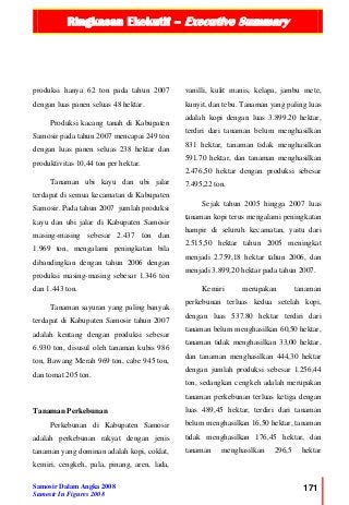 Ringkasan Ekekutif – Executive Summary
Samosir Dalam Angka 2008
Samosir In Figures 2008
171
produksi hanya 62 ton pada tahun 2007
dengan luas panen seluas 48 hektar.
Produksi kacang tanah di Kabupaten
Samosir pada tahun 2007 mencapai 249 ton
dengan luas panen seluas 238 hektar dan
produktivitas 10,44 ton per hektar.
Tanaman ubi kayu dan ubi jalar
terdapat di semua kecamatan di Kabupaten
Samosir. Pada tahun 2007 jumlah produksi
kayu dan ubi jalar di Kabupaten Samosir
masing-masing sebesar 2.437 ton dan
1.969 ton, mengalami peningkatan bila
dibandingkan dengan tahun 2006 dengan
produksi masing-masing sebesar 1.346 ton
dan 1.443 ton.
Tanaman sayuran yang paling banyak
terdapat di Kabupaten Samosir tahun 2007
adalah kentang dengan produksi sebesar
6.930 ton, disusul oleh tanaman kubis 986
ton, Bawang Merah 969 ton, cabe 945 ton,
dan tomat 205 ton.
Tanaman Perkebunan
Perkebunan di Kabupaten Samosir
adalah perkebunan rakyat dengan jenis
tanaman yang dominan adalah kopi, coklat,
kemiri, cengkeh, pala, pinang, aren, lada,
vanilli, kulit manis, kelapa, jambu mete,
kunyit, dan tebu. Tanaman yang paling luas
adalah kopi dengan luas 3.899.20 hektar,
terdiri dari tanaman belum menghasilkan
831 hektar, tanaman tidak menghasilkan
591.70 hektar, dan tanaman menghasilkan
2.476,50 hektar dengan produksi sebesar
7.495,22 ton.
Sejak tahun 2005 hingga 2007 luas
tanaman kopi terus mengalami peningkatan
hampir di seluruh kecamatan, yaitu dari
2.515,50 hektar tahun 2005 meningkat
menjadi 2.759,18 hektar tahun 2006, dan
menjadi 3.899,20 hektar pada tahun 2007.
Kemiri merupakan tanaman
perkebunan terluas kedua setelah kopi,
dengan luas 537.80 hektar terdiri dari
tanaman belum menghasilkan 60,50 hektar,
tanaman tidak menghasilkan 33,00 hektar,
dan tanaman menghasilkan 444,30 hektar
dengan jumlah produksi sebesar 1.256,44
ton, sedangkan cengkeh adalah merupakan
tanaman perkebunan terluas ketiga dengan
luas 489,45 hektar, terdiri dari tanaman
belum menghasilkan 16,50 hektar, tanaman
tidak menghasilkan 176,45 hektar, dan
tanaman menghasilkan 296,5 hektar
 