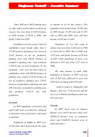 Ringkasan Ekekutif – Executive Summary
Samosir Dalam Angka 2008
Samosir In Figures 2008
175
Since 2005 up to 2007 planting area
of coffee tend to incline almost in all of sub
regency, they were from 2.515,50 hectares
in 2005 became 2.759,18 n 2006, and
finally 3.899,20 in 2007.
Candlenut were the second widest of
smalholders estate beside coffee, that is
537,80 hectares of planting area consist of
33,00 hectares of not yet productive
planting area, and 444,30 hectares of
productive planting area that produced
1.256,44 tons of total production, In the
meantime, clove were the third widest of
smalholders estate with 489,45 hectares of
planting area, consist of 16,54 hectares of
not yet productive planting area, 176,45
hectares of unproductive planting area and
296,5 hectares of productive planting area
that produced 1.019,75 tons total
production.
Livestock
In 2007 population of livestock and
small cattle tend to inclined be compared
to the before years except horse which tend
to declined.
Population of buffalo in 2007 were
41.632 tails which spread nearly the same
in amount in all of sub regency. This
population had inclined from 33.160 tails
in 2004 became 35.389 tails and 35..853
tails in 2005 and 2006 each, and then
became 41.632 tails in 2007.
Population of cow also tend to
incline, that were from 2.342 tails in 2004
to 2.616 tails in 2005, then in 2006 were
3.152 tails, and finally became 4.279 tails
in 2007, while population of horse even
declined to 830 tails from 1.177 tails in
2006.
The most amount of small cattle
population in Samosir in 2007 were pig
with 21.898 tails, followed by goat with
9.503 tails and sheep with 2.954 tails.
could be found in Nainggolan Sub
Regency, that were 77,59 percents and the
less were in Harian Sub Regency that were
39,71 percents.
Forestry
In 2007 forest area in Samosir
Regency were 54.415 hectares, those were
29.806,32 hectares area of production
forest and 24.608.84 hectares area of
protection forest.
 