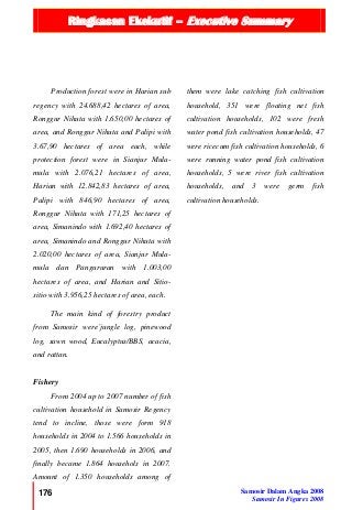 Ringkasan Ekekutif – Executive Summary
176 Samosir Dalam Angka 2008
Samosir In Figures 2008
Production forest were in Harian sub
regency with 24.688,42 hectares of area,
Ronggur Nihuta with 1.650,00 hectares of
area, and Ronggur Nihuta and Palipi with
3.67,90 hectares of area each, while
protection forest were in Sianjur Mula-
mula with 2.076,21 hectares of area,
Harian with 12.842,83 hectares of area,
Palipi with 846,90 hectares of area,
Ronggur Nihuta with 171,25 hectares of
area, Simanindo with 1.692,40 hectares of
area, Simanindo and Ronggur Nihuta with
2.020,00 hectares of area, Sianjur Mula-
mula dan Pangururan with 1.003,00
hectares of area, and Harian and Sitio-
sitio with 3.956,25 hectares of area, each.
The main kind of forestry product
from Samosir were`jungle log, pinewood
log, sawn wood, Eucalyptus/BBS, acacia,
and rattan.
Fishery
From 2004 up to 2007 number of fish
cultivation household in Samosir Regency
tend to incline, those were form 918
households in 2004 to 1.566 households in
2005, then 1.690 households in 2006, and
finally became 1.864 househols in 2007.
Amount of 1.350 households among of
them were lake catching fish cultivation
household, 351 were floating net fish
cultivation households, 102 were fresh
water pond fish cultivation households, 47
were ricecum fish cultivation households, 6
were running water pond fish cultivation
households, 5 were river fish cultivation
households, and 3 were germ fish
cultivation households.
 