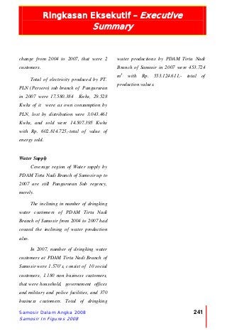 Ringkasan Eksekutif – Executive
Summary
Samosir Dalam Angka 2008
Samosir In Figures 2008
241
change from 2004 to 2007, that were 2
customers.
Total of electricity produced by PT.
PLN (Persero) sub branch of Pangururan
in 2007 were 17.580.384 Kwhs, 29.528
Kwhs of it were as own consumption by
PLN, lost by distribution were 3.043.461
Kwhs, and sold were 14.507.395 Kwhs
with Rp. 602.814.725,-total of value of
energy sold.
Water Supply
Coverage region of Water supply by
PDAM Tirta Nadi Branch of Samosir up to
2007 are still Pangururan Sub regency,
merely.
The inclining in number of dringking
water customers of PDAM Tirta Nadi
Branch of Samosir from 2004 to 2007 had
coused the inclining of water production
also.
In 2007, number of dringking water
customers at PDAM Tirta Nadi Branch of
Samosir were 1.570’s, consist of 10 social
customers, 1.180 non business customers,
that were household, governement offices
and military and police facilities, and 370
business customers. Total of dringking
water productions by PDAM Tirta Nadi
Branch of Samosir in 2007 were 453.724
m3
with Rp. 553.124.611,- total of
production values.
 