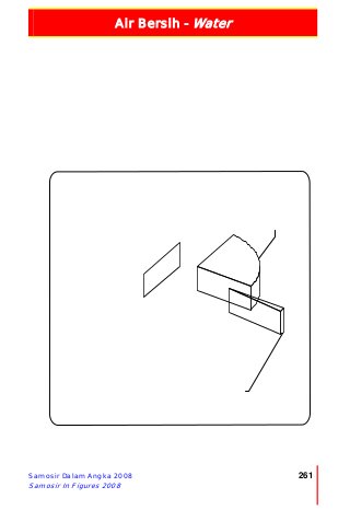 Air Bersih - Water
Samosir Dalam Angka 2008
Samosir In Figures 2008
261
 