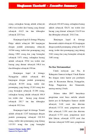 Ringkasan Eksekutif – Executive Summary
Samosir Dalam Angka 2008
Samosir In Figures 2008
283
orang, sedangkan barang adalah sebanyak
640,4 ton terdiri dari barang yang dimuat
sebanyak 414,9 ton dan dibongkar
sebanyak 225.5 ton.
Kunjungan kapal di demaga Mogang
Palipi adalah sebanyak 260 kunjungan
dengan jumlah penumpang sebanyak
10.564 orang, terdiri dari penumpang yang
datang 5.903 orang dan yang berangkat
sebanyak 5.471 orang, sedangkan barang
adalah sebanyak 539,6 ton terdiri dari
barang yang dimuat sebanyak 349,6 ton
dan dibongkar sebanyak 190 ton.
Kunjungan kapal di demaga
Nainggolan adalah sebanyak 684
kunjungan dengan jumlah penumpang
sebanyak 30.539 orang, terdiri dari
penumpang yang datang 15.243 orang dan
yang berangkat sebanyak 15.296 orang,
sedangkan barang adalah sebanyak 484,9
ton terdiri dari barang yang dimuat
sebanyak 292.7 ton dan dibongkar
sebanyak 192.2 ton.
Kunjungan kapal di demaga Tomok
adalah sebanyak 3.247 kunjungan dengan
jumlah penumpang sebanyak 218.518
orang, terdiri dari penumpang yang datang
115.533 orang dan yang berangkat
sebanyak 102.625 orang, sedangkan barang
adalah sebanyak 526,51 ton terdiri dari
barang yang dimuat sebanyak 316,39 ton
dan dibongkar sebanyak 210,12 ton.
Kunjungan kapal di demaga
Simanindo adalah sebanyak 432 kunjungan
dengan jumlah penumpang sebanyak 9.522
orang, terdiri dari penumpang yang datang
5.841 orang dan yang berangkat sebanyak
3.681 orang.
Pos Dan Telekomunikasi
Untuk melayani jasa Pos, di
Kabupaten Samosir terdapat 5 buah Kantor
Pos dengan status kantor pos pembantu
yaitu di Kecamatan Harian, Nainggolan,
Palipi, Pangururan, dan Simanindo,
masing-masing 1 buah.
Selama tahun 2007 banyaknya
pengiriman surat biasa melalui seluruh
kantor pos di Kabupaten Samosir adalah
sebanyak 3.441 surat dan diterima
sebanyak 15.721 surat, pengiriman surat
kilat sebanyak 3.150 surat dan diterima
sebanyak 6.735 surat, pengiriman surat
kilat khusus sebanyak 4.559 surat dan
diterima sebanyak 9.490 surat, pengiriman
 