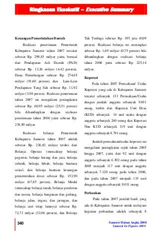 Ringkasan Eksekutif – Executive Summary
340 Samosir Dalam Angka 2008
Samosir In Figures 2008
Keuangan Pemerintahan Daerah
Realisasi penerimaan Pemerintah
Kabupaten Samosir tahun 2007 tercatat
sebesar Rp. 299,83 milyar yaitu, berasal
dari Pendapatan Asli Daerah (PAD)
sebesar Rp. 13,26 milyar (4,42 persen),
Dana Perimbangan sebesar Rp. 274,65
milyar (91,60 persen), dan Lain-Lain
Pendapatan Yang Sah sebesar Rp. 11,92
milyar (3,98 persen). Realisasi penerimaan
tahun 2007 ini mengalami peningkatan
sebesar Rp. 60,95 milyar (25,51 persen)
bila dibandingkan dengan realisasi
penerimaan tahun 2006 yaitu sebesar Rp.
238,89 milyar.
Realisasi belanja Pemerintah
Kabupaten Samosir tahun 2007 adalah
sebesar Rp. 226,82 milyar terdiri dari
Belanja Operasi (mencakup belanja
pegawai, belanja barang dan jasa, belanja
subsidi, belanja hibah, belanja bantuan
sosial, dan belanja bantuan keuangan
pemerintahan desa) sebesar Rp. 153,90
milyar (67,85 persen), Belanja Modal
(mencakup belanja tanah, belanja peralatan
dan mesin, belanja bangunan dan gedung,
belanja jalan, irigasi, dan jaringan, dan
belanja aset tetap lainnya) sebesar Rp.
72,73 milyar (32,06 persen), dan Belanja
Tak Terduga sebesar Rp. 195 juta (0,09
persen). Realisasi belanja ini meningkat
sebesar Rp. 1,69 milyar (0,75 persen) bila
dibandingkan dengan realisasi belanja
tahun 2006 yaitu sebesar Rp. 225,14
milyar.
Koperasi
Pada tahun 2007 Perusahaan/ Usaha
Koperasi yang ada di Kabupaten Samosir
tercatat sebanyak 133 Perusahaan/Usaha
dengan jumlah anggota sebanyak 9.031
orang, terdiri dari Koperasi Unit Desa
(KUD) sebanyak 14 unit usaha dengan
anggota sebanyak 240 orang dan Koperasi
Non KUD sebanyak 119 unit dengan
anggota sebanyak 8.791 orang.
Jumlah perusahaan/usaha koperasi ini
mengalami peningkatan sejak tahun 2005
hingga 2007, yaitu dari 92 unit dengan
anggota sebanyak 6.302 orang pada tahun
2005 menjadi 117 unit dengan anggota
sebanyak 7.120 orang pada tahun 2006,
dan pada tahun 2007 menjadi 133 unit
dengan anggota sebanyak 9.031 orang.
Perbankan
Pada tahun 2007 jumlah bank yang
ada di Kabupaten Samosir untuk melayani
kegiatan perbankan adalah sebanyak 8
 