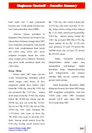 Ringkasan Eksekutif – Executive Summary
Samosir Dalam Angka 2008
Samosir In Figures 2008
341
bank terdiri dari 5 bank pemerintah
berstatus unit, 1 bank daerah berstatus unit,
dan 2 bank perkreditan rakyat (BPR).
Aktivitas layanan perbankan di
Kabupaten Toba Samosir dan Samosir dari
tahun-tahun sebelumnya hingga tahun 2007
terus mengalami peningkatan baik jumlah
aktiva bank, penghimpunan dana rupiah
dan valuta asing, posisi giro, posisi
simpanan berjangka rupiah dan valuta
asing, maupun posisi tabungan. Demikian
juga posisi kredit perbankan rupiah dan
valuta asing.
Harga - Harga
Selama tahun 2007 harga rata-rata
eceran barang-barang kebutuhan pokok
rumah tangga yang dicatat di kota
pangururan adalah beras kualitas kuku
balam Rp. 5.604,-/kg, ramos Rp. 5.476,-/kg
dan permaisuri Rp. 5.147,-/kg, daging
ayam tanpa jeroan Rp. 19.942,-/kg, daging
kerbau Rp. 60.208,-/kg, daging sapi Rp.
58.958,-/kg, ikan asin belah Rp. 24.188,-
/kg, teri no.1 Rp. 41.917,-/kg, teri no.2 Rp.
36.563,-/kg, telur ayam kampung Rp.
1.375,-/butir, telur ayam ras besar Rp.
798,-/butir, telur ayam ras kecil Rp. 625,-
/butir, bawang merah samosir besar Rp.
9.471,-/kg, bawang merah samosir kecil
Rp. 7.554,-/kg, cabe merah keriting Rp.
12.375,-/kg, cabe rawit segar Rp. 15.125,-
/kg, kelapa ukuran sedang belum dikupas
Rp. 2.121,-/butir, minyak goreng putih Rp.
9.542,-/kg, minyak goreng kuning Rp.
7.667,-/kg, gula pasir SHS I Rp. 6.792,-/kg,
semen padang 40 kg Rp. 33.333,-/zak,
emas perhiasan 22 karat (70 persen) Rp.
108.000,-/gram dan 24 karat (97 persen)
Rp. 203.542,-/gram.
Indeks kemahalan konstruksi
kabupaten/kota adalah angka yang
menunjukkan perbandingan tingkat
kemahalan harga bangunan/konstruksi
suatu kabupaten/kota atau propinsi
terhadap TKK rata-rata nasional untuk
periode waktu tertentu.
Indek Kemalahan Konstruksi (IKK)
Kabupaten Samosir dari tahun 2005 hingga
2007 mengalami peningkatan, yaitu dari
119,06 pada tahun 2005 meningkat
menjadi 144,51 pada tahun 2006 dan
161,54 pada tahun 2007.
 