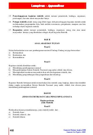 Lampiran - Appendices
402 Samosir Dalam Angka 2008
Samosir In Figures 2008
15. Penyelenggaraan kegiatan statistik adalah instansi pemerintah, lembaga, organisasi,
perorangan, dan atau unsur masyarakat lainya.
16. Petugas statistik adalah orang yang diberi tugas oleh penyelenggara kegiatan statistik untuk
melaksanakan pengumpulan data, baik melalui wawancara, pengukuran, maupun cara lain
terhadap obyek kegiatan statistik.
17. Responden adalah instansi pemerintah, lembaga, organisasi, orang, dan atau unsur
masyarakat lainnya yang ditentukan sebagai obyek kegiatan Statistik.
BAB II
ASAS, ARAH DAN TUJUAN
Pasal 2
Selain berlandaskan asas-asas pembangunan nasional Undang-Undang ini juga berasaskan :
a) Keterpaduan
b) Keakuratan, dan
c) Kemutakhiran
Pasal 3
Kegiatan statistik diarahkan untuk :
a) Mendukung pembangunan nasional
b) Mengembangkan Sistem Statistik Nasional yang andal, efektif, dan efisien;
c) Meningkatkan kesadaran masyarakat akan arti dan kegunaan statistik, dan
d) Mendukung pengembangan ilmu pengetahuan dan teknologi.
Pasal 4
Kegiatan Statistik bertujuan untuk menyediakan data statistik yang lengkap, akurat dan mutakhir
dalam rangka mewujudkan Sistem Statistik Nasional yang andal, efektif, dan efesien guna
mendukung pembangunan nasional.
BAB III
JENIS STATISTIK DAN CARA PENGUMPULAN DATA
Bagian pertama
Jenis Statistik
Pasal 5
Berdasarkan tujuan pemanfaatannya, jenis statistik terdiri dari :
a) Statistik dasar ;
b) Statistik sektoral ; dan
c) Statistik khusus
 