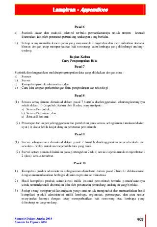 Lampiran - Appendices
Samosir Dalam Angka 2008
Samosir In Figures 2008
403
Pasal 6
a) Statistik dasar dan statistik sektoral terbuka pemanfaatannya untuk umum kecuali
ditentukan lain oleh peraturan perundang-undangan yang berlaku.
b) Setiap orang memiliki kesempatan yang sama untuk mengetahui dan memanfaatkan statistik
khusus dengan tetap memperhatikan hak seseorang atau lembaga yang dilindungi undang -
undang.
Bagian Kedua
Cara Pengumpulan Data
Pasal 7
Statistik diselenggarakan melalui pengumpulan data yang dilakukan dengan cara :
a) Sensus
b) Survei
c) Kompilasi produk administrasi, dan
d) Cara lain dengan perkembangan ilmu pengetahuan dan teknologi
Pasal 8
(1) Sensus sebagaimana dimaksud dalam pasal 7 huruf a diselenggarakan sekurang-kurangnya
sekali dalam 10 ( sepuluh ) tahun oleh Badan, yang meliputi :
a) Sensus Penduduk ;
b) Sensus Pertanian ; dan
c) Sensus Ekonomi
(2) Penerapan tahun penyelengggaraan dan perubahan jenis sensus sebagaiman dimaksud dalam
ayat (1) diatur lebih lanjut dengan peraturan pemerintah.
Pasal 9
(1) Survei sebagaimana dimaksud dalam pasal 7 huruf b diselenggarakan secara berkala dan
sewaktu - waktu untuk memeperoleh data yang rinci.
(2) Survei antara sensus dilakukan pada pertengahan 2 (dua) sensus sejenis untuk menjembatani
2 (dua) sensus tersebut.
Pasal 10
1) Kompilasi produk administrasi sebagaimana dimaksud dalam pasal 7 huruf c dilaksanakan
dengan memanfaaatkan berbagai dokumen produk administrasi.
2) Hasil kompilasi produk administrasi milik instansi pemerintah terbuka pemanfaatannya
untuk umum kecuali ditentukan lain oleh peratuaran perundang-undangan yang berlaku.
3) Setiap orang mempunyai kesempatan yang sama untuk mengetahui dan memanfatkan hasil
kompilasi produk administrasi milik lembaga, organisasi, perorangan, dan atau unsur
masyarakat lainnya dengan tetap memperhatikan hak seseorang atau lembaga yang
dilindungi undang-undang.
 