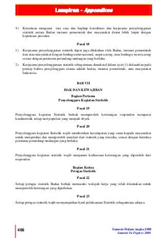 Lampiran - Appendices
406 Samosir Dalam Angka 2008
Samosir In Figures 2008
4) Ketentuan mengenai tata cara dan lingkup koordinasi dan kerjasama penyelenggaran
statistik antara Badan instansi pemerintah dan masyarakat diatur lebih lanjut dengan
keputusan presiden.
Pasal 18
1) Kerjasama penyelenggaran statistik dapat juga dilakukan oleh Badan, instansi pemerintah
dan atau masyarakat dengan lembaga internasional, negara asing, atau lembaga swasta asing
sesuai dengan peraturan perundang-undangan yang berlaku.
2) Kerjasama penyelenggaraan statistik sebagaimana dimaksud dalam ayat (1) didasarkan pada
prinsip bahwa penyelenggara utama adalah badan, instansi pemerintah, atau masyarakat
Indonesia.
BAB VII
HAK DAN KEWAJIBAN
Bagian Pertama
Penyelenggara Kegiatan Statistik
Pasal 19
Penyelenggara kegiatan Statistik berhak memperoleh keterangan responden mengenai
karakteristik setiap unit populasi yang menjadi obyek.
Pasal 20
Penyelenggara kegiatan Statistik wajib memberikan kesempatan yang sama kepada masyarakat
untuk mengetahui dan memperoleh manfaat dari statistik yang tersedia, sesuai dengan ketentua
peraturan perundang-undangan yang berlaku.
Pasal 21
Penyelenggara kegiatan statistik wajib menjamin kerhasiaan keterangan yang diperoleh dari
responden.
Bagian Kedua
Petugas Statistik
Pasal 22
Setiap petugas statistik Badan berhak memasuki walayah kerja yang telah ditentukan untuk
memperoleh keterangan yang diperlukan.
Pasal 23
Setiap petugas statistik wajib menyampaikan hasil pelaksanaan Statistik sebagaimana adanya.
 