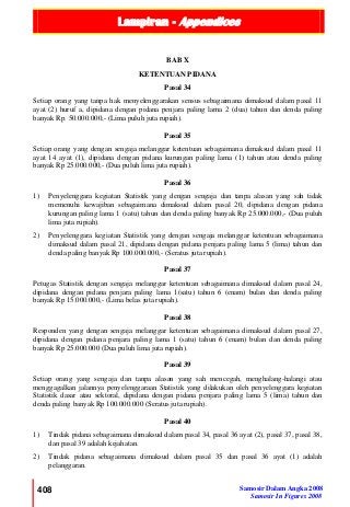 Lampiran - Appendices
408 Samosir Dalam Angka 2008
Samosir In Figures 2008
BAB X
KETENTUAN PIDANA
Pasal 34
Setiap orang yang tanpa hak menyelenggarakan sensus sebagaimana dimaksud dalam pasal 11
ayat (2) huruf a, dipidana dengan pidana penjara paling lama 2 (dua) tahun dan denda paling
banyak Rp. 50.000.000,- (Lima puluh juta rupiah).
Pasal 35
Setiap orang yang dengan sengaja melanggar ketentuan sebagaimana dimaksud dalam pasal 11
ayat 14 ayat (1), dipidana dengan pidana kurungan paling lama (1) tahun atau denda paling
banyak Rp 25.000.000,- (Dua puluh lima juta rupiah).
Pasal 36
1) Penyelenggara kegiatan Statistik yang dengan sengaja dan tanpa alasan yang sah tidak
memenuhi kewajiban sebagaimana dimaksud dalam pasal 20, dipidana dengan pidana
kurungan paling lama 1 (satu) tahun dan denda paling banyak Rp 25.000.000,- (Dua puluh
lima juta rupiah).
2) Penyelenggara kegiatan Statistik yang dengan sengaja melanggar ketentuan sebagaimana
dimaksud dalam pasal 21, dipidana dengan pidana penjara paling lama 5 (lima) tahun dan
denda paling banyak Rp 100.000.000,- (Seratus juta rupiah).
Pasal 37
Petugas Statistik dengan sengaja melanggar ketentuan sebagaimana dimaksud dalam pasal 24,
dipidana dengan pidana penjara paling lama 1(satu) tahun 6 (enam) bulan dan denda paling
banyak Rp 15.000.000,- (Lima belas juta rupiah).
Pasal 38
Responden yang dengan sengaja melanggar ketentuan sebagaimana dimaksud dalam pasal 27,
dipidana dengan pidana penjara paling lama 1 (satu) tahun 6 (enam) bulan dan denda paling
banyak Rp 25.000.000 (Dua puluh lima juta rupiah).
Pasal 39
Setiap orang yang sengaja dan tanpa alasan yang sah mencegah, menghalang-halangi atau
menggagalkan jalannya penyelenggaraan Statistik yang dilakukan oleh penyelenggara kegiatan
Statistik dasar atau sektoral, dipidana dengan pidana penjara paling lama 5 (lima) tahun dan
denda paling banyak Rp 100.000.000 (Seratus juta rupiah).
Pasal 40
1) Tindak pidana sebagaimana dimaksud dalam pasal 34, pasal 36 ayat (2), pasal 37, pasal 38,
dan pasal 39 adalah kejahatan.
2) Tindak pidana sebagaimana dimaksud dalam pasal 35 dan pasal 36 ayat (1) adalah
pelanggaran.
 