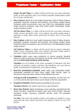 Penjelasan Umum – Explanatory Notes
Samosir Dalam Angka 2008
Samosir In Figures 2008
lxv
Initiate Strength Village is a village with the growth rate on economy, education,
health, security and public order, socio cultural, and politic human admit is under
the of regency and national.
2. Desa swakarya adalah desa yang tingkat kemajuannya baik di bidang ekonomi,
pendidikan, kesehatan, keamanan dan ketertiban, sosial budaya maupun bidang
kedaulatan politik masyarakatnya sama atau lebih besar dibandingkan dengan
tingkat kemajuan kabupaten, tetapi lebih rendah apabila dibandingkan dengan
tingkat kemajuan nasional.
Self Developing Village is a village with the growth rate on economy, education,
health, security and public order, socio cultural, and politic human admit is
equivalent or bigger than average growth rate of regency, but it is lower than
national.
3. Desa Swadaya adalah desa yang tingkat kemajuannya baik di bidang ekonomi,
pendidikan, kesehatan, keamanan dan ketertiban, sosial budaya maupun bidang
kedaulatan politik masyarakatnya sama atau lebih besar bila dibandingkan dengan
tingkat nasional.
Self Sufficient Village is a village with the growth rate on economy, education,
health, security and public order, socio cultural, and politic human admit is
equivalent or bigger than national average growth rate.
4. Penduduk adalah semua orang berdomisili di wilayah geografis Republik
Indonesia selama enam bulan atau lebih dan atau mereka yang berdomisili kurang
dari enam bulan tetapi bertujuan untuk menetap.
Population are all residents of the entire geographic of Indonesia who have
stayed for six months or longer, and those who intended to stay more then six
month seven though their length of stay is less than six months.
5. Rata-rata pertumbuhan penduduk adalah angka yang menunjukkan tingkat
pertambahan penduduk per tahun dalam jangka waktu tertentu, angka ini
dinyatakan sebagai persentase kenaikan dari penduduk tahun dasar.
Average growth of population is the annual population growth rate over
a certain period and expressed as a percentage of the base population.
6. Kepadatan Penduduk adalah banyaknya penduduk per km persegi
Population Density is the number of person per square kilometer.
7. Rasio Jenis Kelamin adalah perbandingan antara banyaknya penduduk laki-laki
dengan banyaknya penduduk perempuan pada suatu daerah tertentu. Biasanya
dinyatakan dengan banyaknya penduduk laki-laki untuk 100 penduduk
perempuan.
Sex Ratio is the ratio of the number of males to the number of females in a given
areas and time years, usually expressed as the number of males for every 100
females.
 