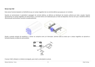 Módulos Eletrônicos - Teoria 10 Global Training
Sensor tipo Hall
Este sensor funciona baseado na interferência que um campo magnético faz na corrente elétrica que passa por um condutor.
Quando um semicondutor é submetido à passagem de corrente elétrica, os elétrons se distribuem de maneira uniforme por toda a secção. Quando
aproximamos um campo magnético do semicondutor, a corrente tende a ser deslocada para um lado do dispositivo. Isto faz com que a resistência elétrica
oferecida pelo semicondutor aumente consideravelmente.
Devido a grande variação da resistência, o sensor se comporta como um interruptor, abrindo todas as vezes que o campo magnético se aproxima e
fechando quando se afasta do semicondutor.
O sensor Hall é utilizado no módulo do tacógrafo, para medir a velocidade do veículo.
 