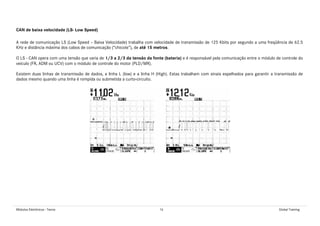 Módulos Eletrônicos - Teoria 16 Global Training
CAN de baixa velocidade (LS- Low Speed)
A rede de comunicação LS (Low Speed – Baixa Velocidade) trabalha com velocidade de transmissão de 125 Kbits por segundo a uma freqüência de 62.5
KHz e distância máxima dos cabos de comunicação (“chicote”), de até 15 metros.
O LS - CAN opera com uma tensão que varia de 1/3 a 2/3 da tensão da fonte (bateria) e é responsável pela comunicação entre o módulo de controle do
veículo (FR, ADM ou UCV) com o módulo de controle do motor (PLD/MR).
Existem duas linhas de transmissão de dados, a linha L (low) e a linha H (High). Estas trabalham com sinais espelhados para garantir a transmissão de
dados mesmo quando uma linha é rompida ou submetida a curto-circuito.
 