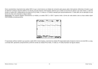 Módulos Eletrônicos - Teoria 23 Global Training
Outra característica importante das saídas GSV’s é que o sinal retorna ao módulo de comando após passar pelos interruptores referentes à função a qual
se destinam (verificar esquema elétrico do veículo). Se este sinal for interrompido, dizemos que a saída se encontra em aberto e por este motivo, o valor da
tensão na saída GSV, independente da versão do FR (3 Volts, 12 Volts ou 19 Volts) é elevada para aproximadamente 21 Volts além de ter alteração na sua
forma de onda como ilustrado na figura abaixo:
Observação: Por estarem ligadas internamente ao módulo, as saídas GSV 2 e GSV 3 apenas terão a forma de onda abaixo caso as duas saídas sejam
interrompidas simultaneamente.
É importante verificar também que quando a saída GSV é interrompida, o terminal do módulo FR responsável pela entrada do retorno do sinal GSV, ou seja,
a entrada GSV, apresenta comportamento conforme versão do módulo FR (3 Volts, 12 Volts ou 19 Volts) ilustrado nas figuras abaixo:
 