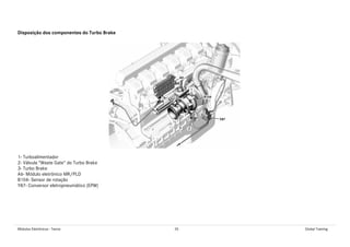 Módulos Eletrônicos - Teoria 35 Global Training
Disposição dos componentes do Turbo Brake
1- Turboalimentador
2- Válvula “Waste Gate” do Turbo Brake
3- Turbo Brake
A6- Módulo eletrônico MR/PLD
B104- Sensor de rotação
Y87- Conversor eletropneumático (EPW)
 